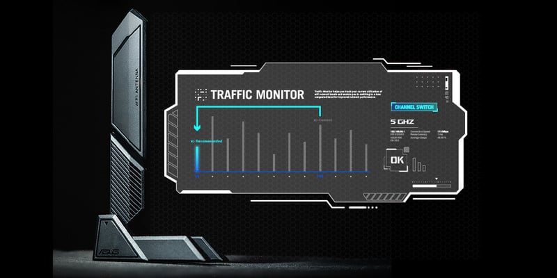 Traffic Monitor