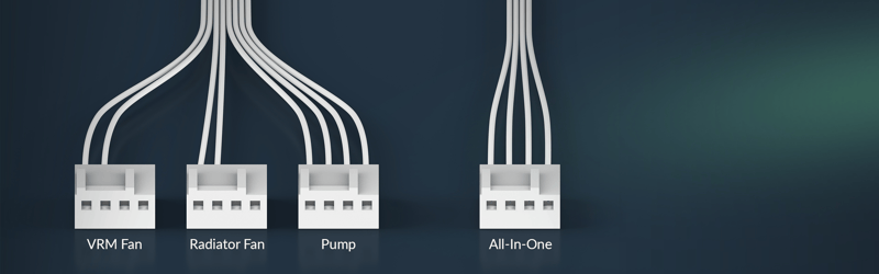 Närbild på inkopplingsalternativ för fläktar