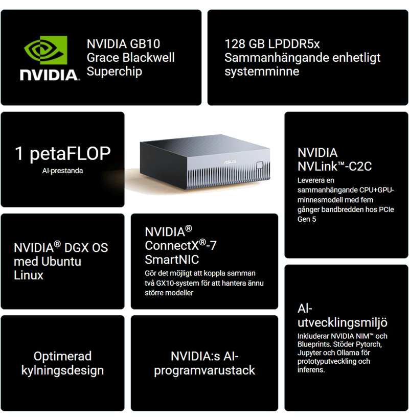 Nvidia