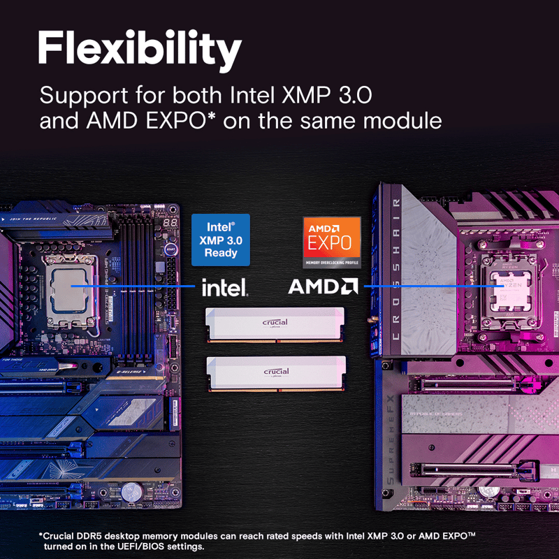 Bild som visar att Crucial DRAM funkar på AMD och Intel