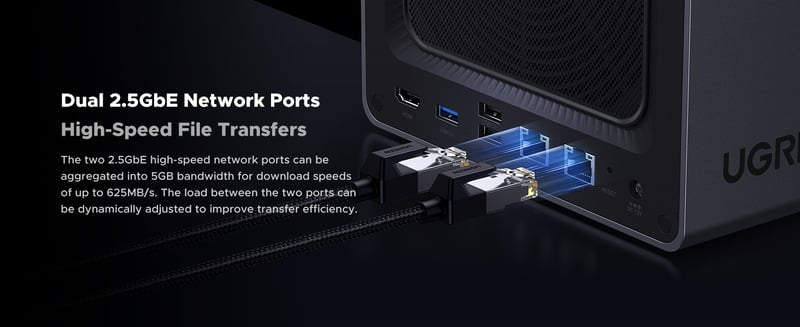 Ports