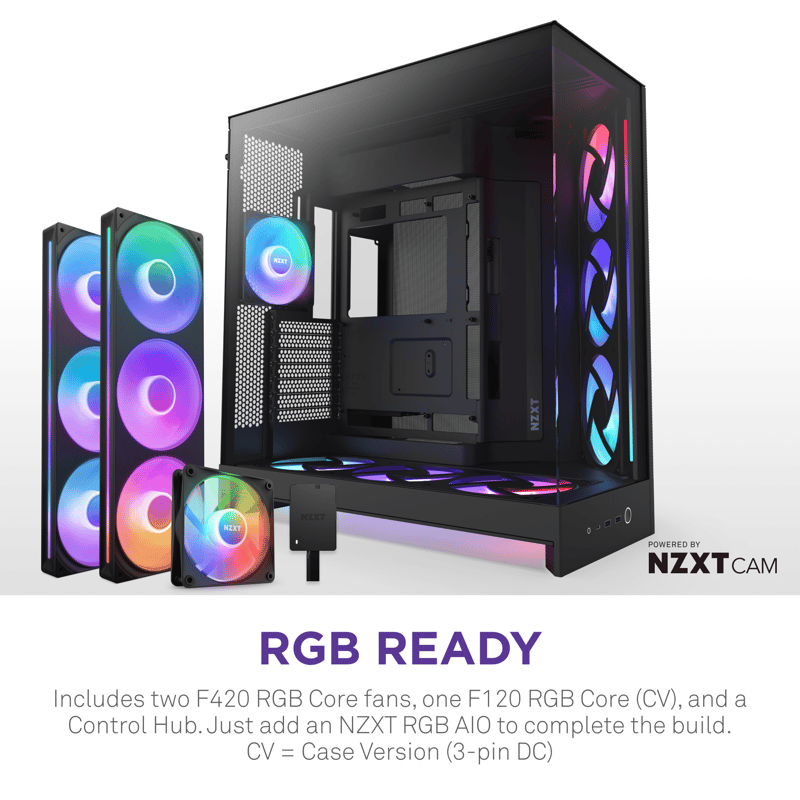 RGB