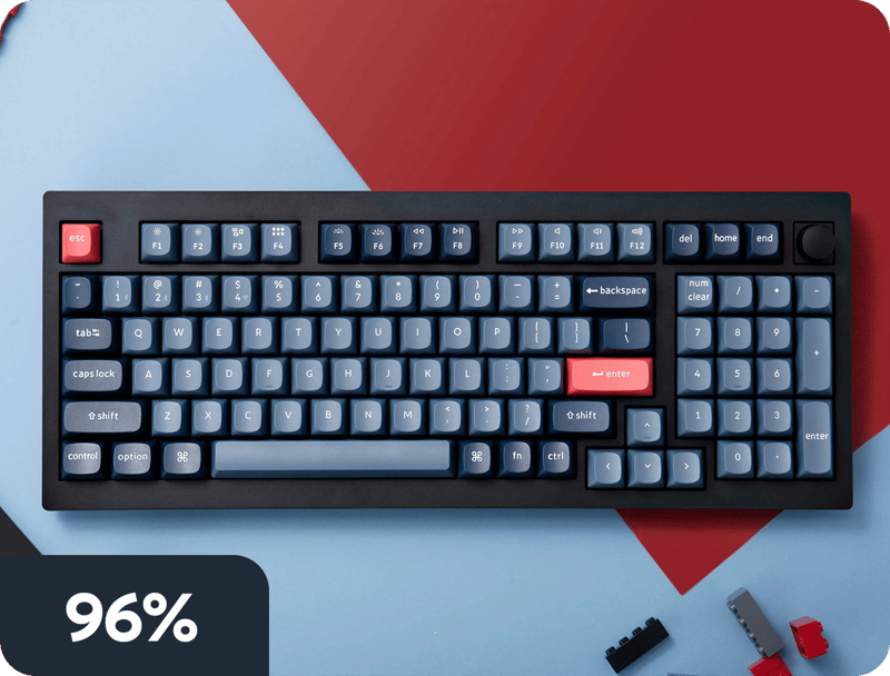 Exempel på tangentbord i bredd 96%