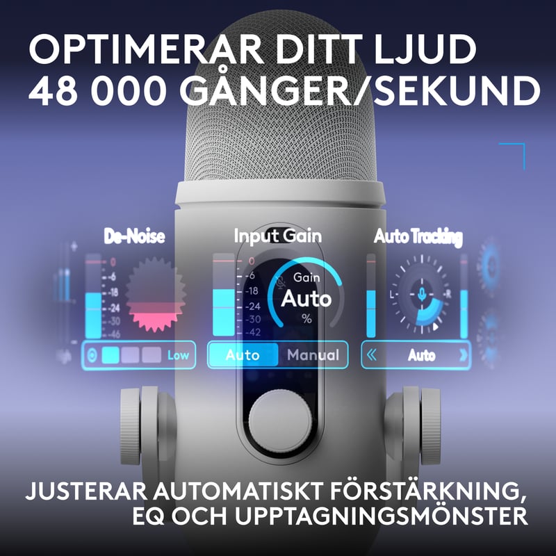 Optimering av förstärkning och EQ