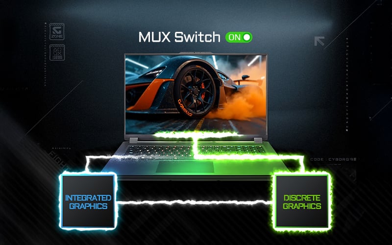 MUX Switch