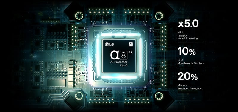 cpu