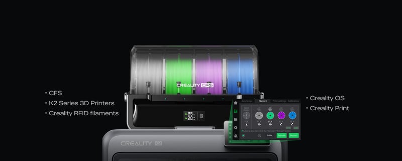 Creality K2 Combo