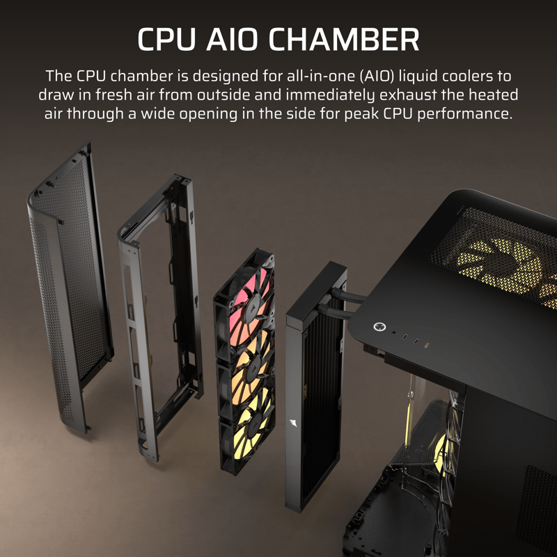 AIO chamber
