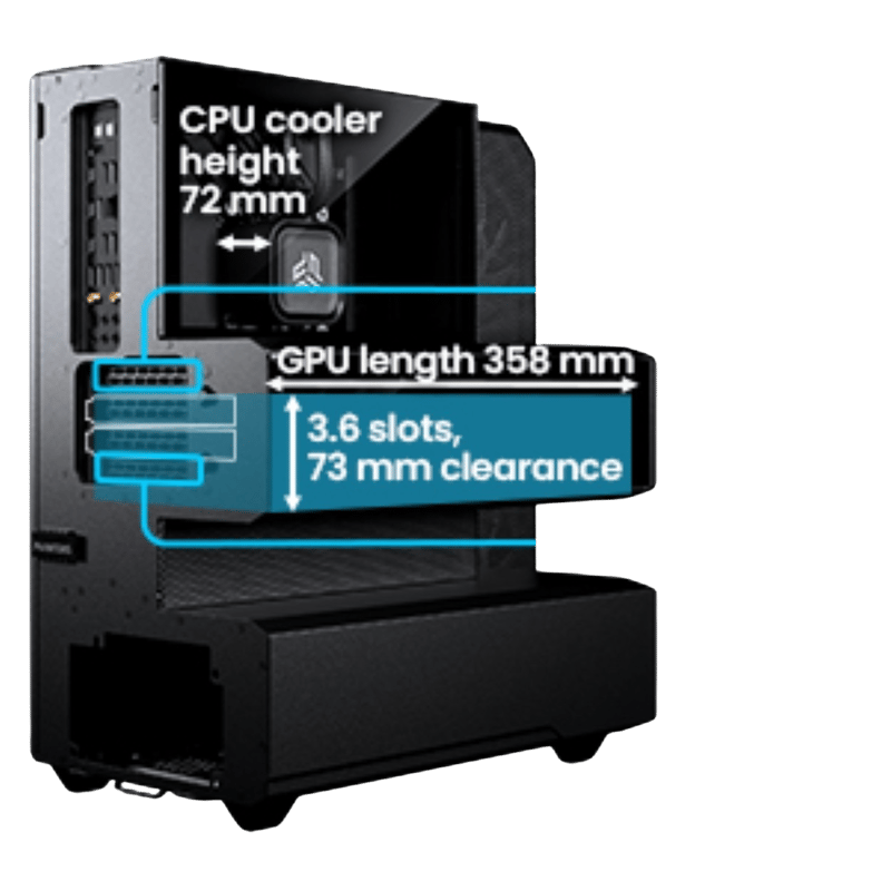 ULTIMATE GPU & CPU COOLER FLEXIBILITY