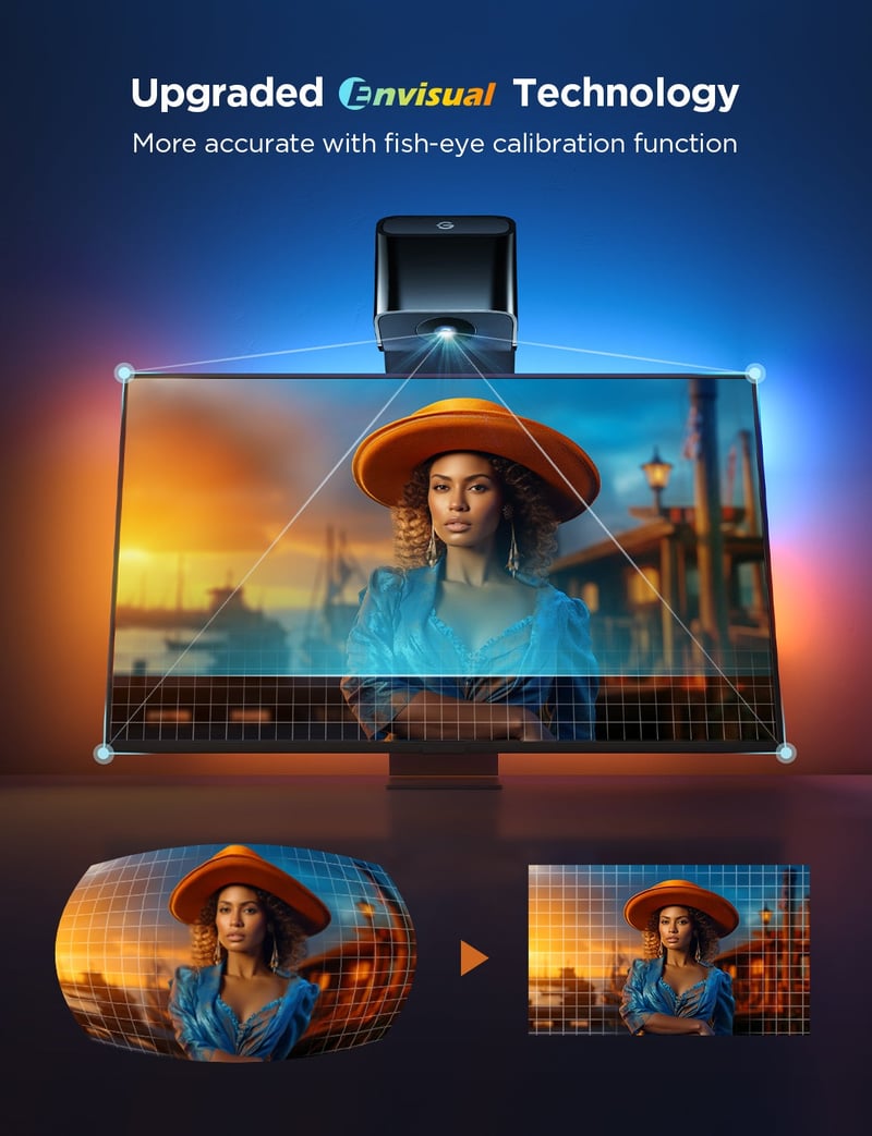 Govee Backlight 3 Lite