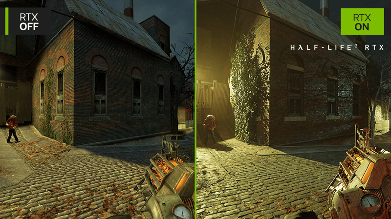 RTX On/Off