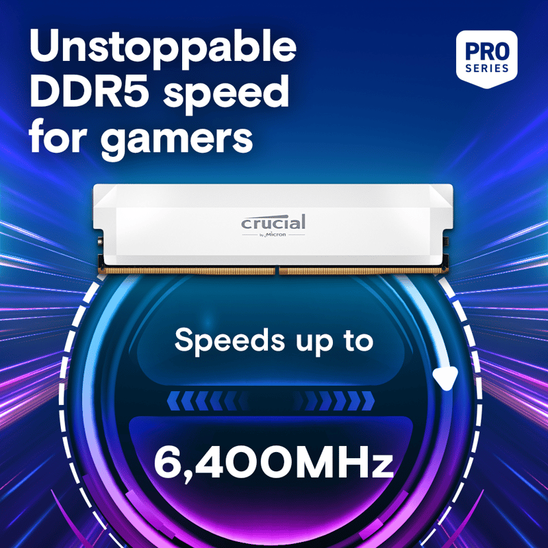 DRAM med text om hur snabbt DDR5 är