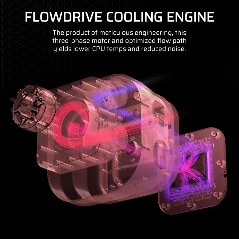 Flowdrive