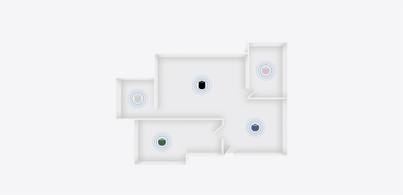 Homepod Mini 2