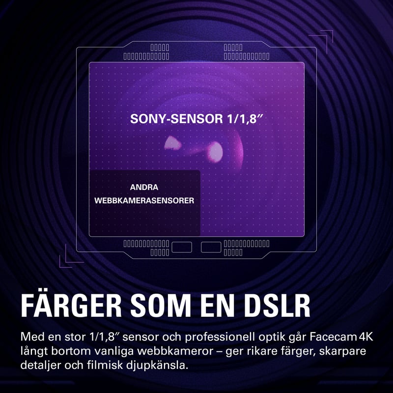 Färger som en DSLR