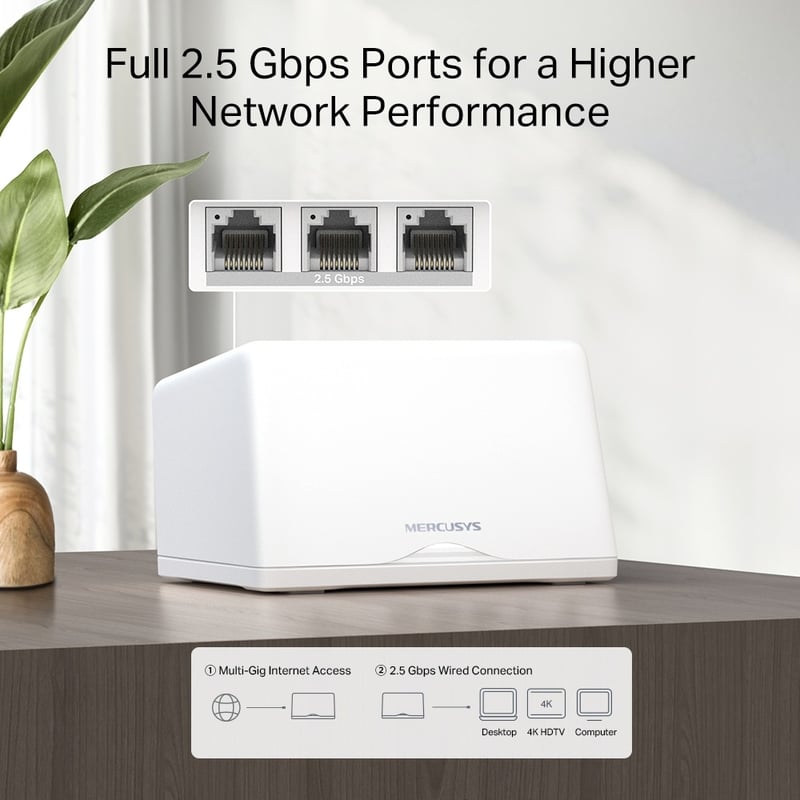 2.5Gbps ethernetportar