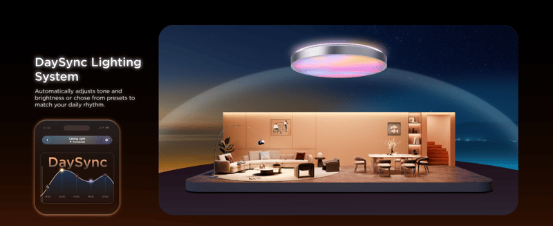 Govee Ceiling Light Ultra