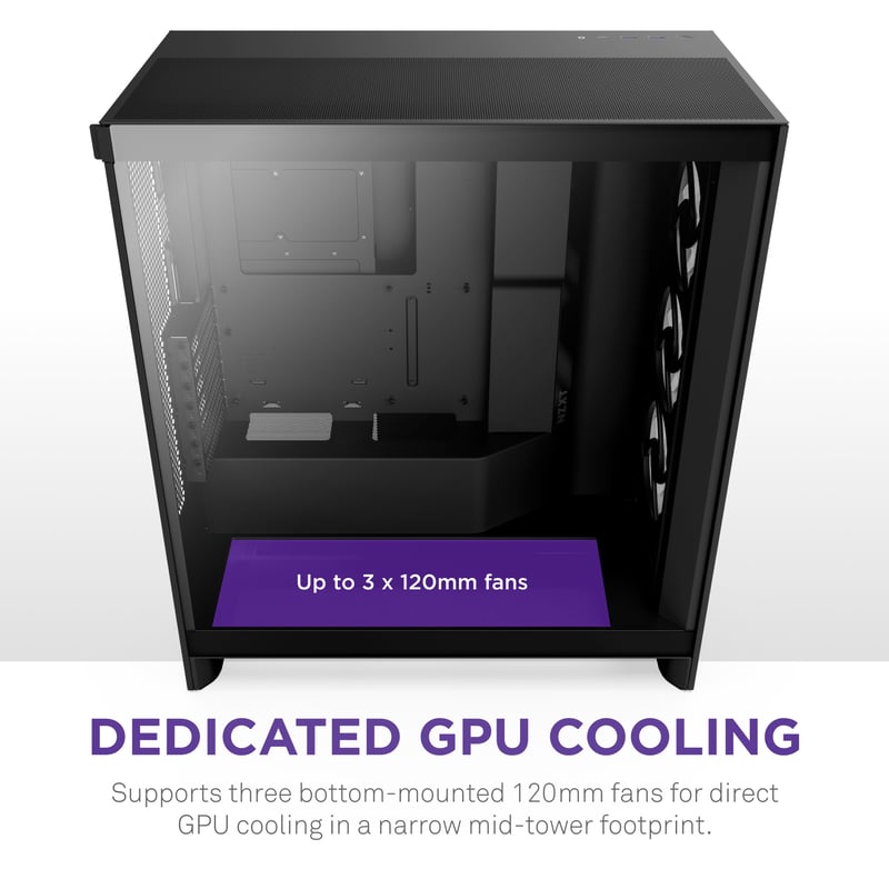 Dedikerad kylning för GPU