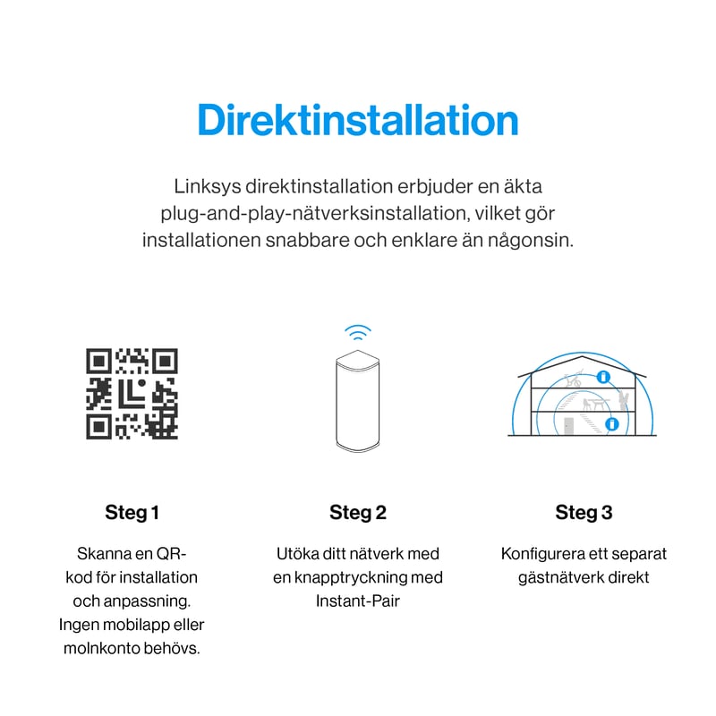 Linksys WiFi 7 Micro Mesh