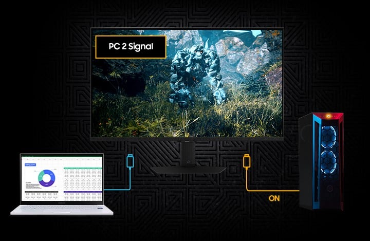 Auto Source Switch+ (Automatisk källväxling)