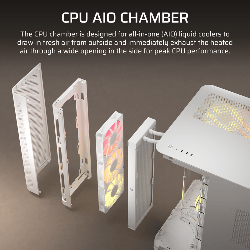 AIO chamber