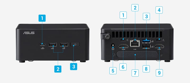 Anslutningar på en Asus NUC PRO, större variant