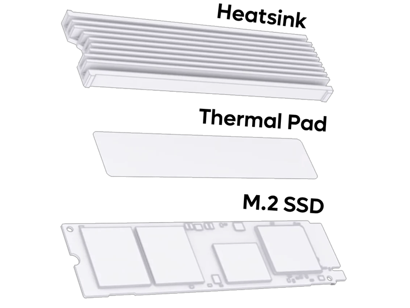 SSD