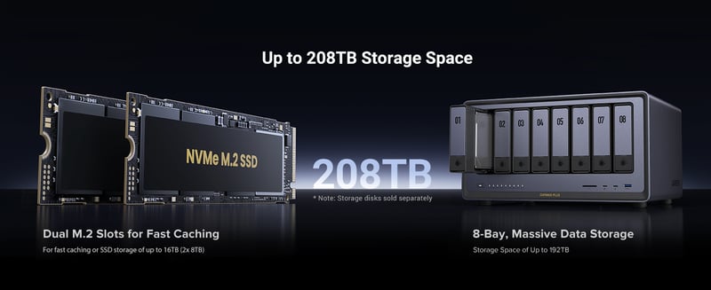 208 TB