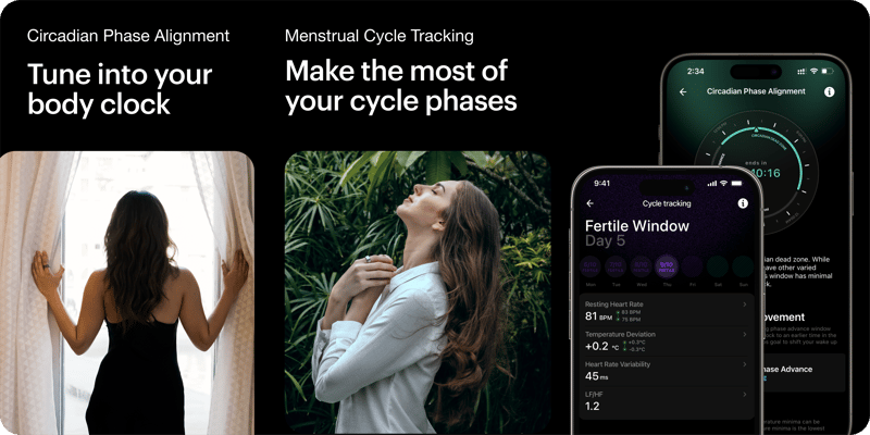 Fertile