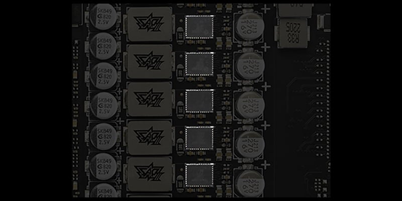 Unmatched Reliability