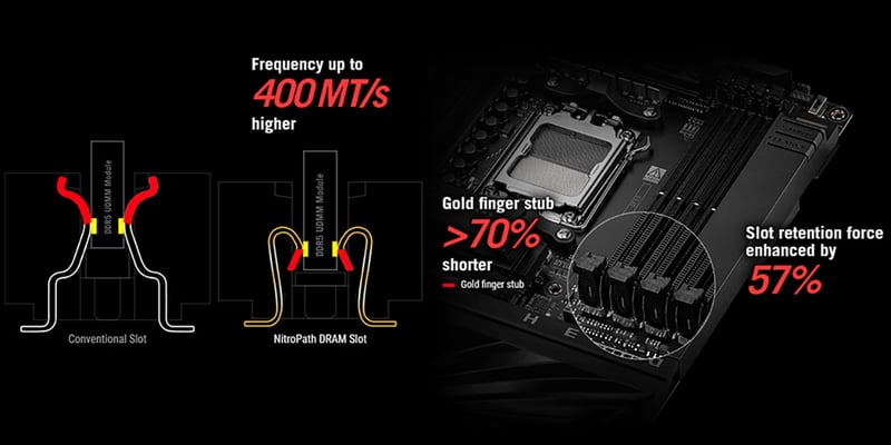 NITROPATH DRAM-TEKNIK