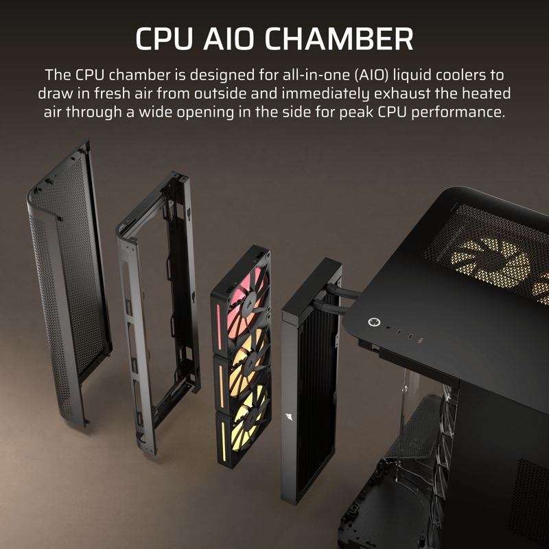 AIO chamber