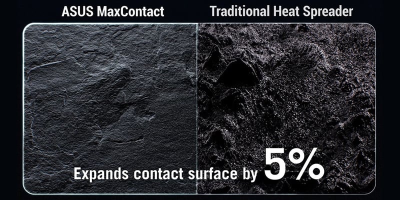MaxContact Design