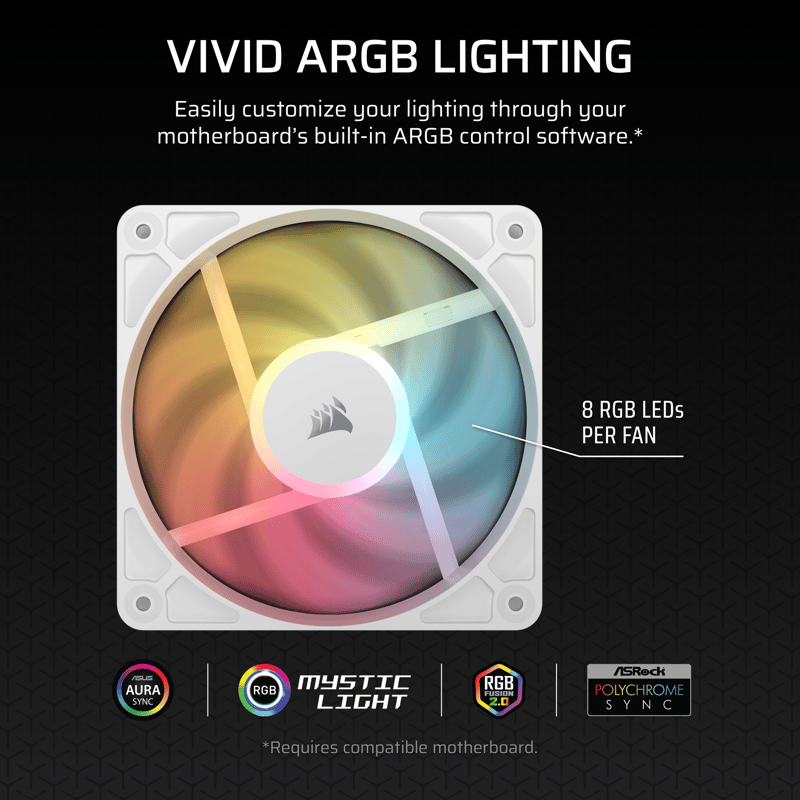 A-RGB