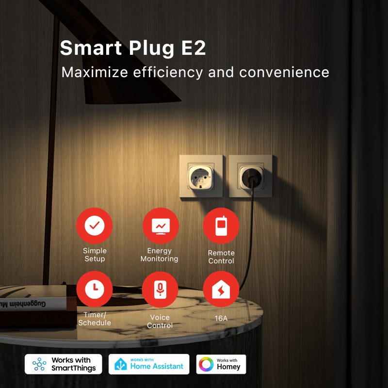 Thirdreality Smart Plug E2