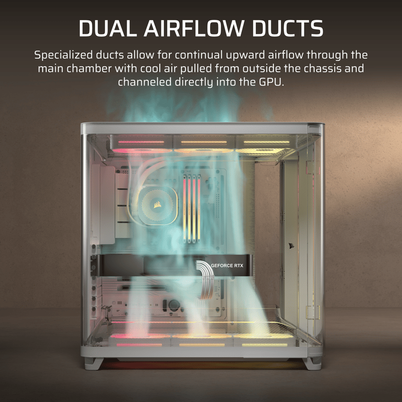 Dual Airflow