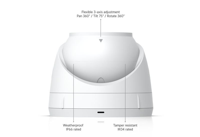 UniFi NVR Kit