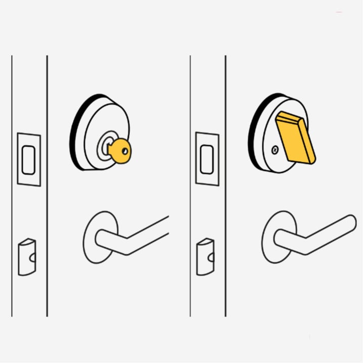 Illustration med två lås, ett med nyckel och ett med vred