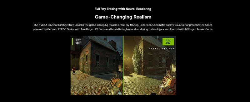 Ray-tracing