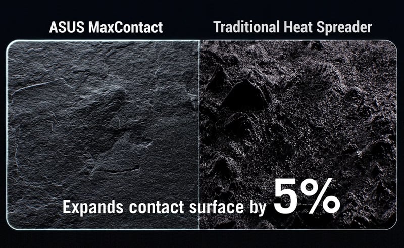MaxContact Design