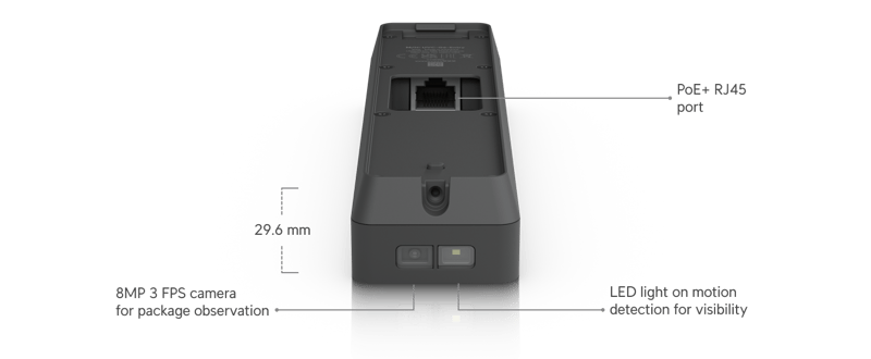 G6 Entry