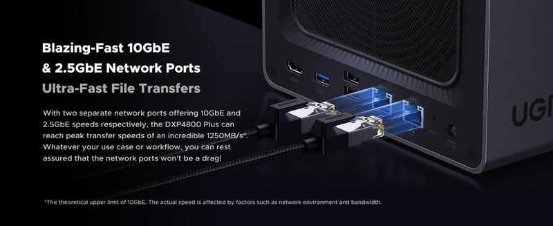 Ports