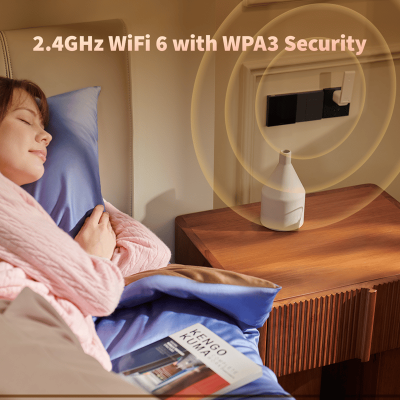 Wifi 6