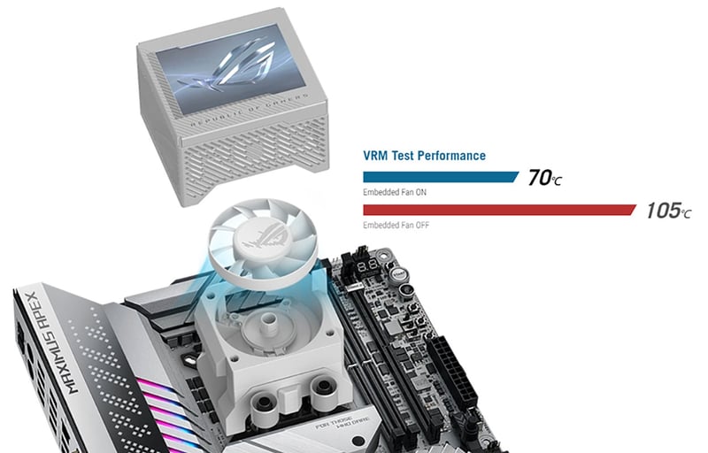 VRM