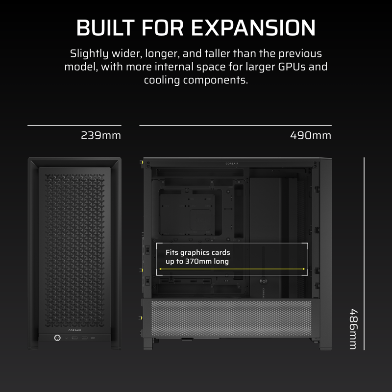 Byggd för expansion