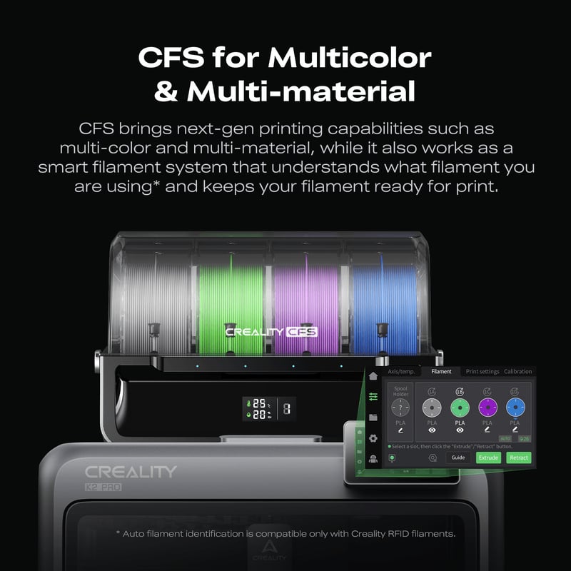 Creality K2 Pro Combo