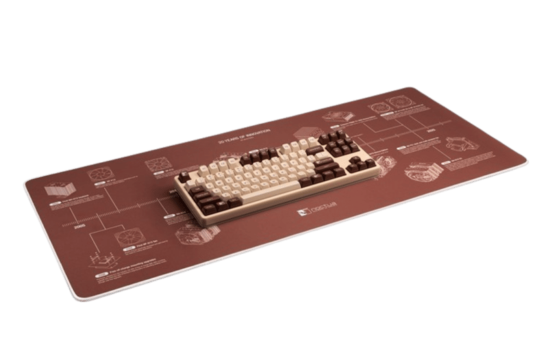 Optimal storlek för moderna skrivbord