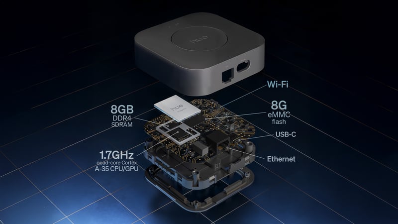 Hue Bridge Pro 8GB