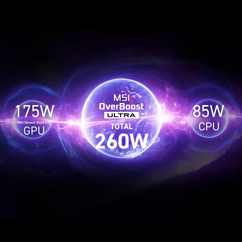 MSI Overboost Ultra Teknologi