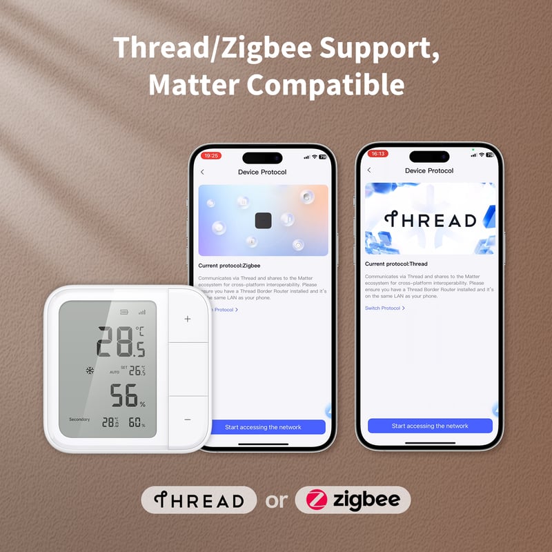 Tread + Zigbee